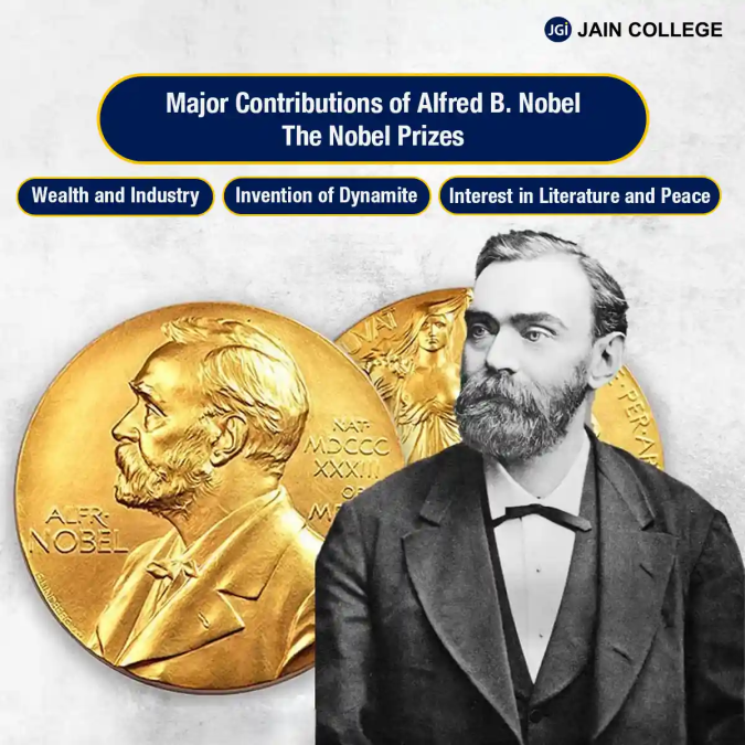 Major Contributions of Alfred B. Nobel