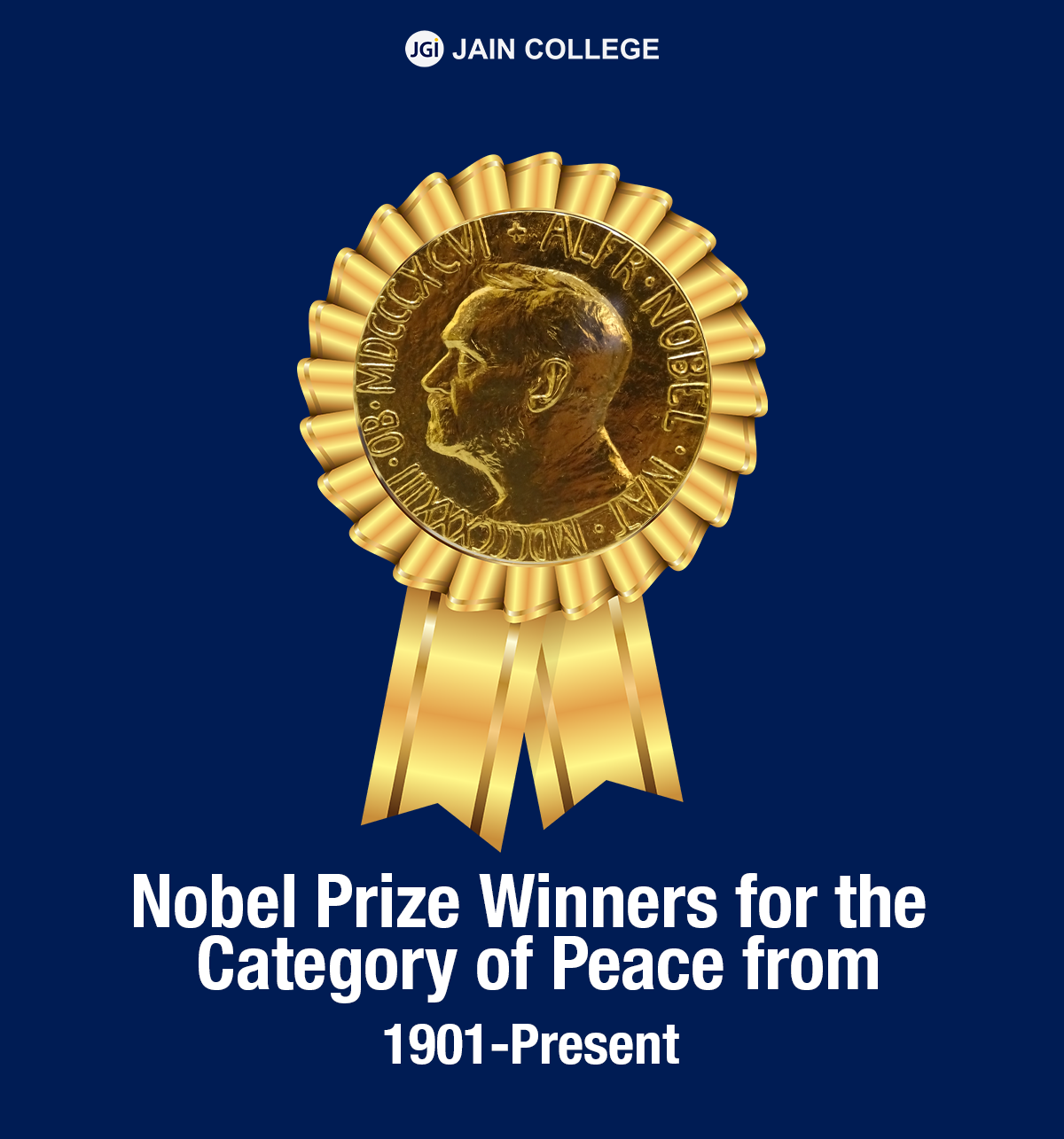 Nobel Prize in Peace